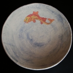 Fishbowl Fishbowl
