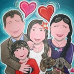 Graf familie Graf familie
